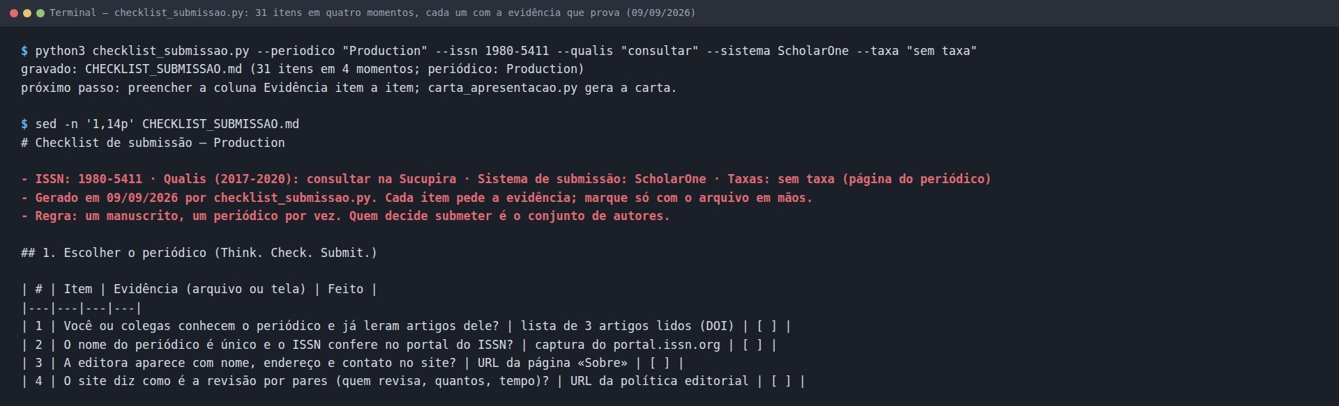 Terminal: python3 scripts/checklist_submissao.py --periodico Production --saida CHECKLIST_SUBMISSAO.md responde gravado: CHECKLIST_SUBMISSAO.md (31 itens em 4 momentos; periódico: Production), e o início do arquivo mostra a tabela com as colunas Item, Evidência (arquivo ou tela) e Feito